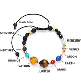 BANGLE Planets Beads